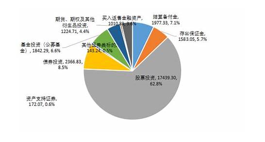 2021年聚氯乙烯股票概念名单 2021年聚氯乙烯概念股票名单