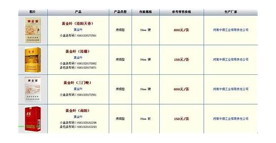 黄金叶香烟价格表大全