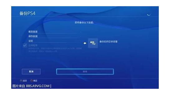 国行ps4是什么意思？