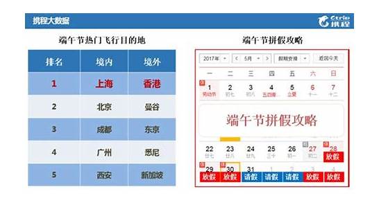 打折机票可以改签吗 打折飞机票可以改签 但是分具体情况