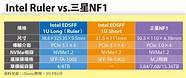 黑客vs个人用户