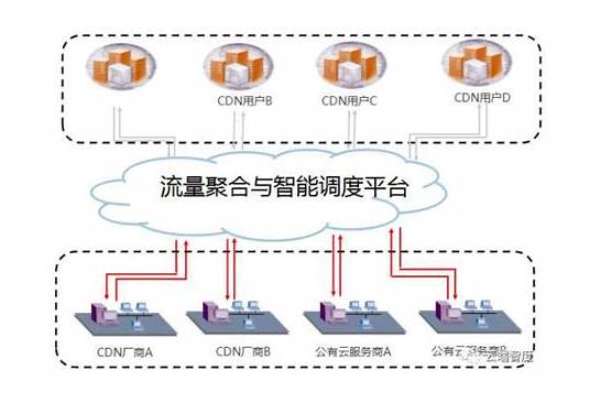 人民智云客户端下载