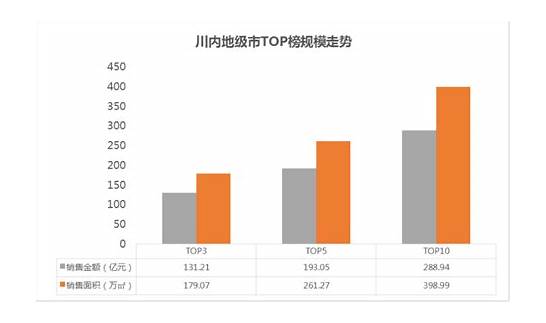 四川垃圾分类立法